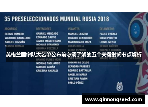 英格兰国家队大名单公布前必须了解的五个关键时间节点解析